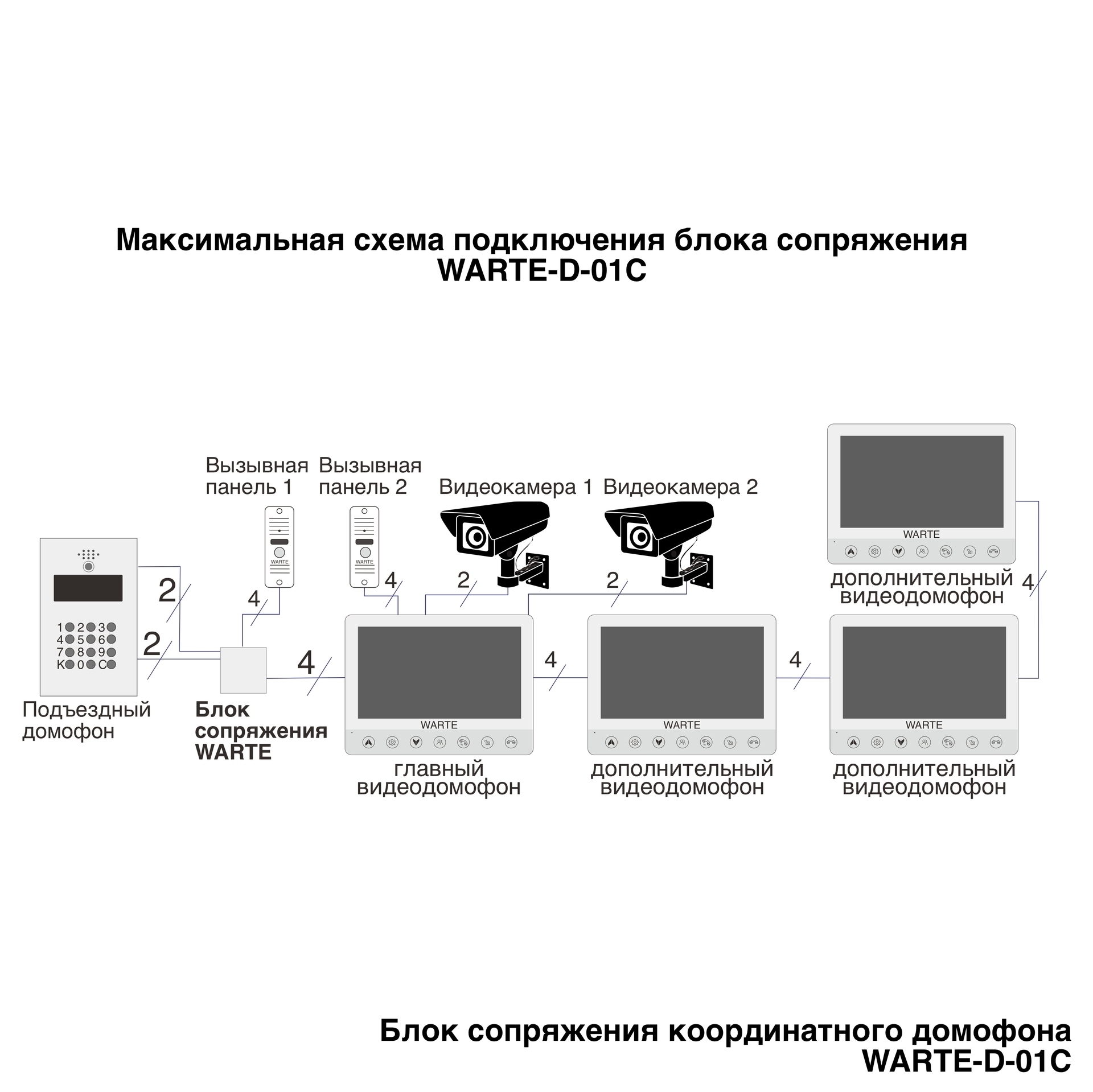 Схема блока сопряжения для домофона