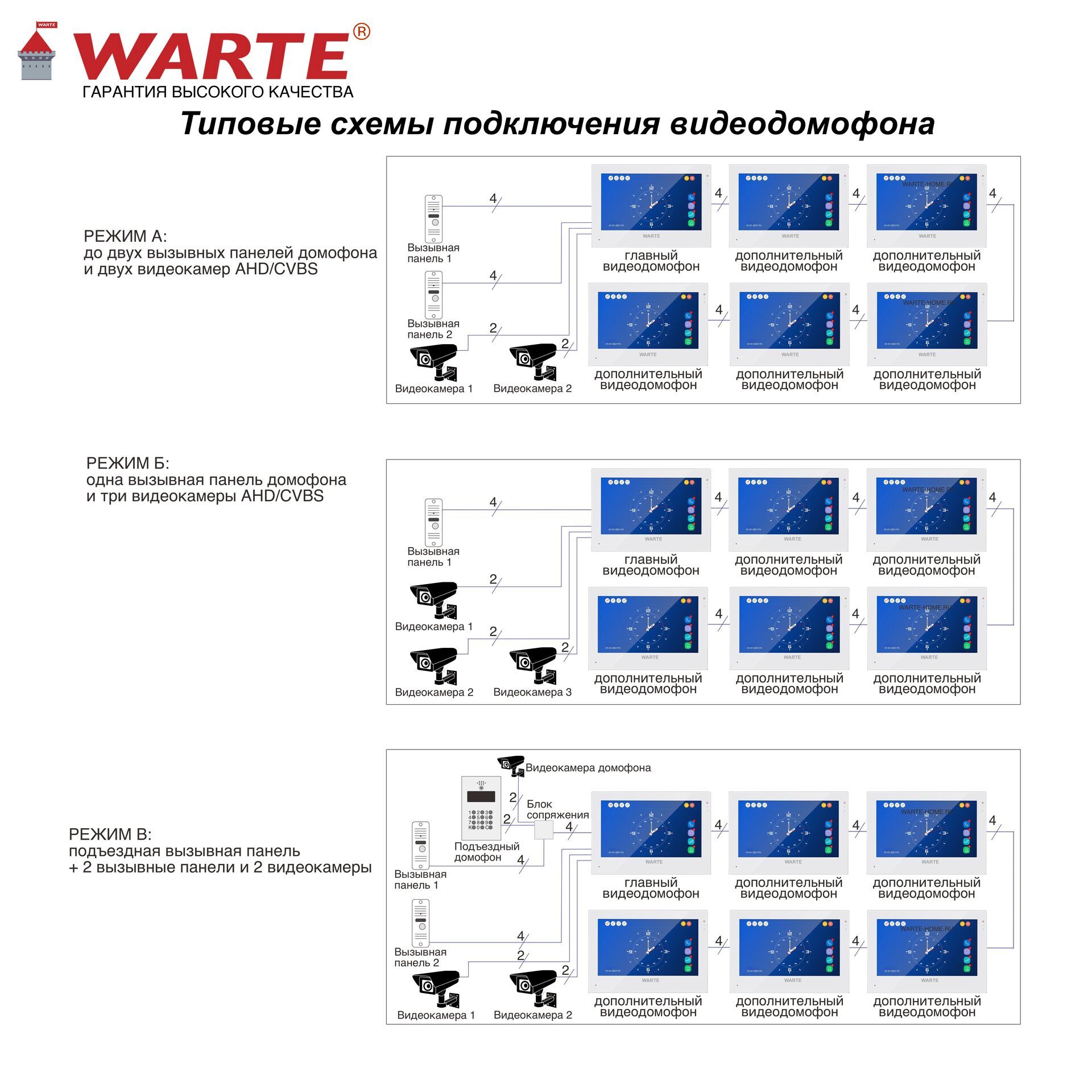 Комплект видеодомофона WARTE-07-27 золотой:медь_5