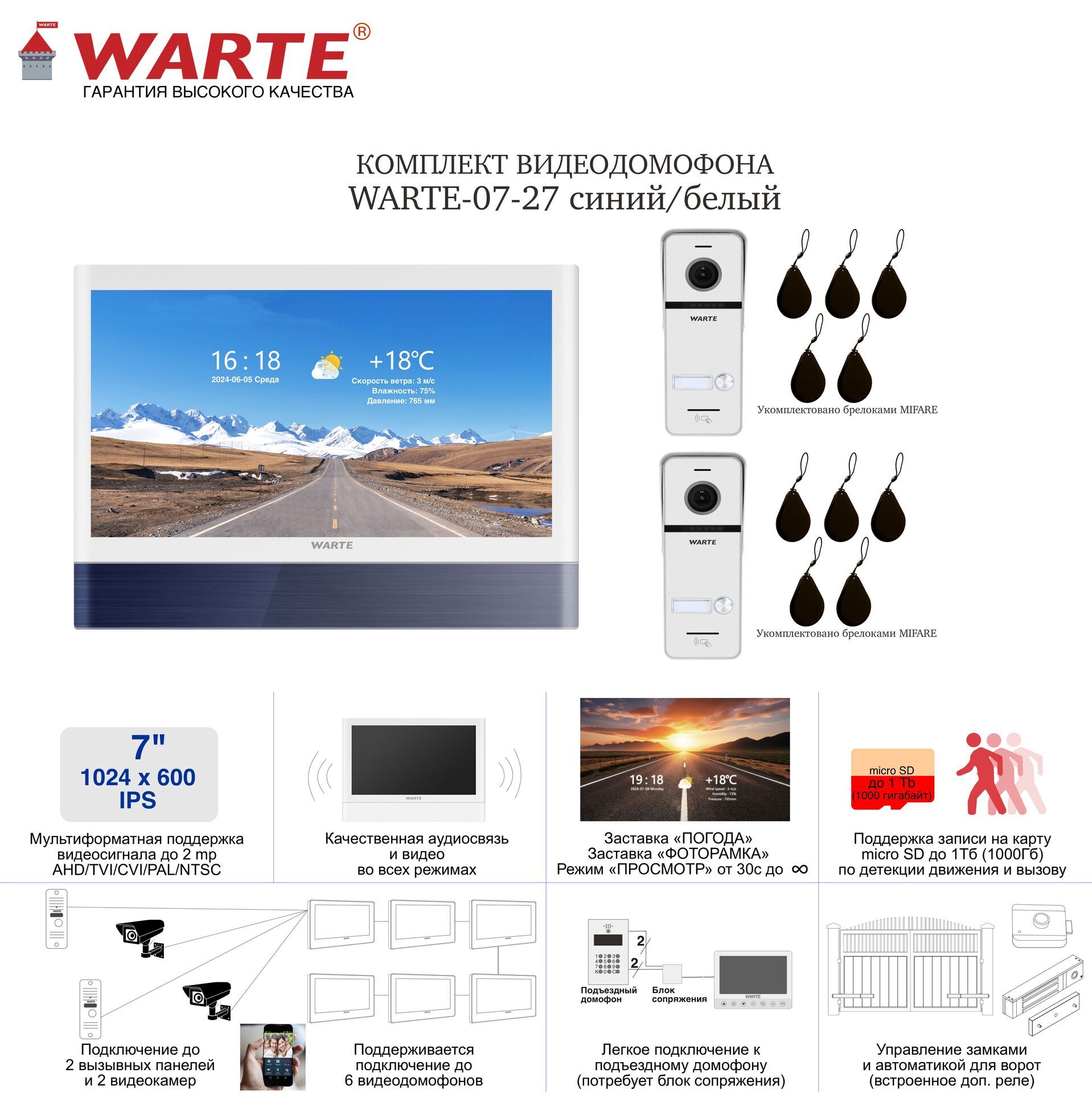 Комплект видеодомофона WARTE-07-27 синий/белый