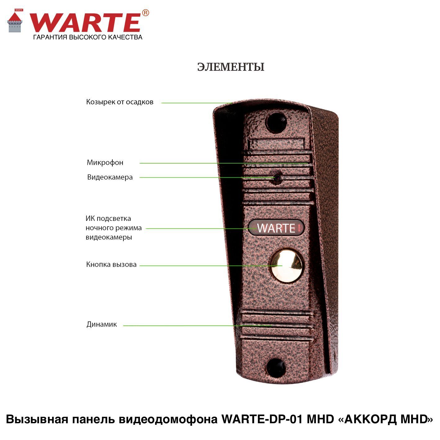 Вызывная панель WARTE-DP-01 MHD_5