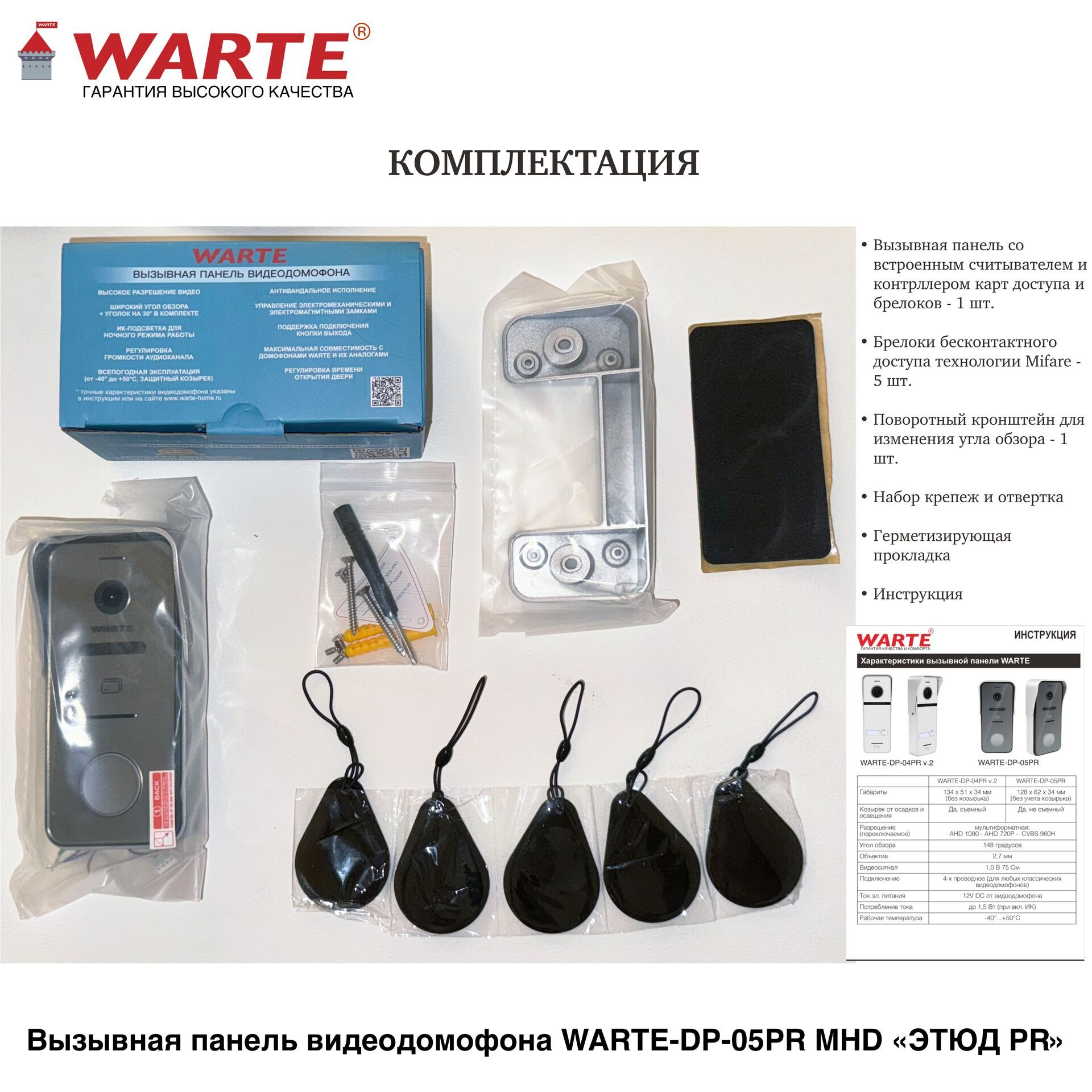 Вызывная панель WARTE-DP-05PR MHD_2