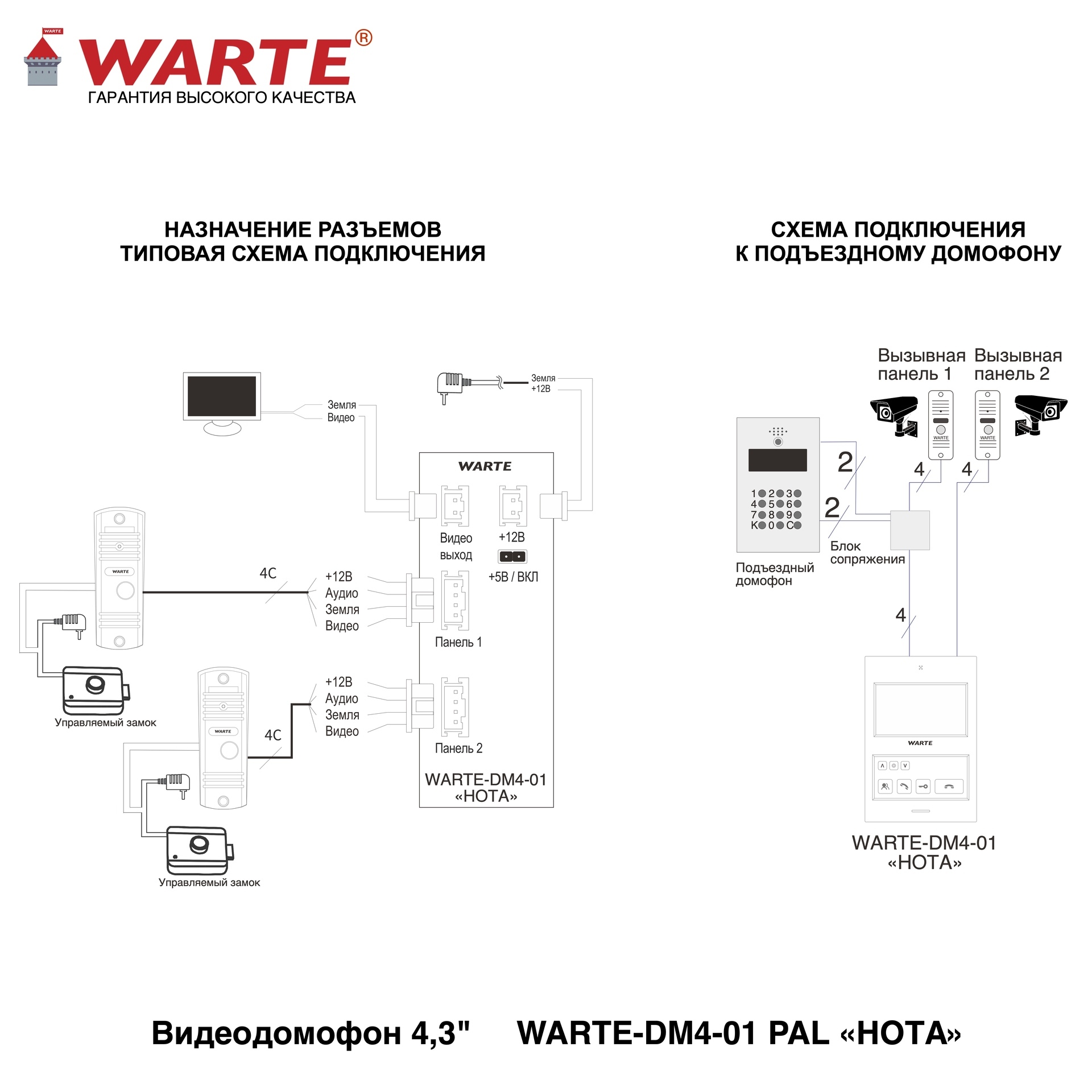 WARTE-DM4-01_7